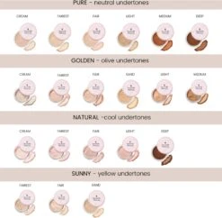 Annabelle Minerals Coverage Mineral Foundation 7 Annabelle Minerals Coverage Mineral Foundation -Bobbi Brown || Lancome || Clinique Soldes Magasin annabelle minerals coverage mineral foundation fond de teint poudre mineral pour un look parfait 2