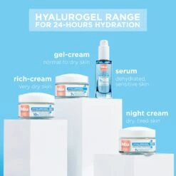 MIXA Hyalurogel 16 MIXA Hyalurogel -Bobbi Brown || Lancome || Clinique Soldes Magasin mixa hyalurogel ensemble pour peaux sensibles et seches 2