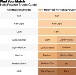 Smashbox Halo Fresh Perfecting Powder -Bobbi Brown || Lancome || Clinique Soldes Magasin smashbox halo fresh perfecting powder poudre libre 4