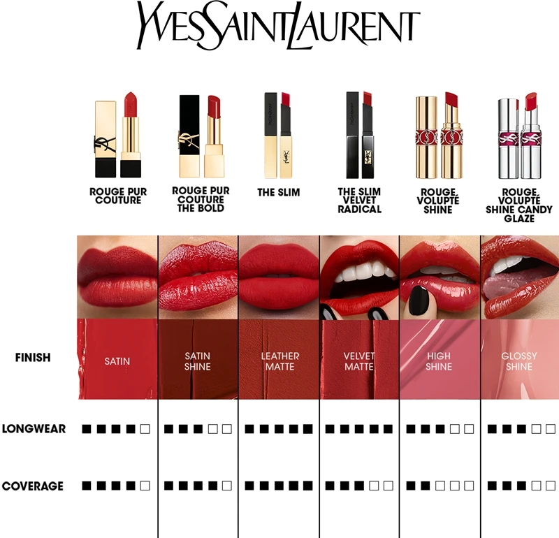 Yves Saint Laurent Rouge Pur Couture 8 Yves Saint Laurent Rouge Pur Couture – Image 6